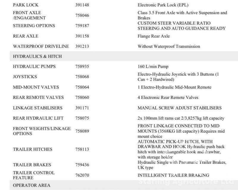 New Holland T7.210 Auto Command